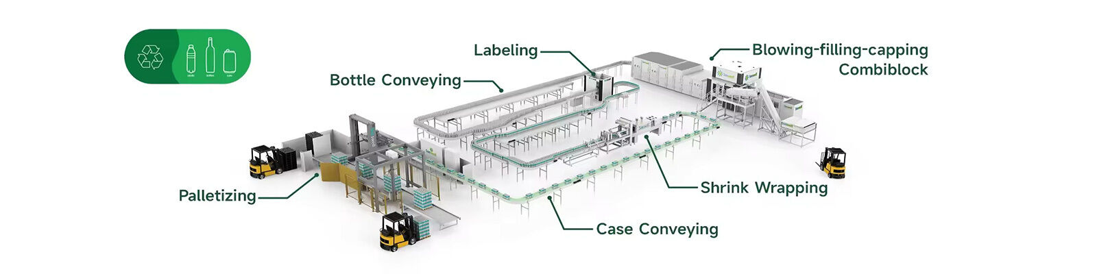 Γεμίζοντας κάλυψη Combiblock φυσήγματος